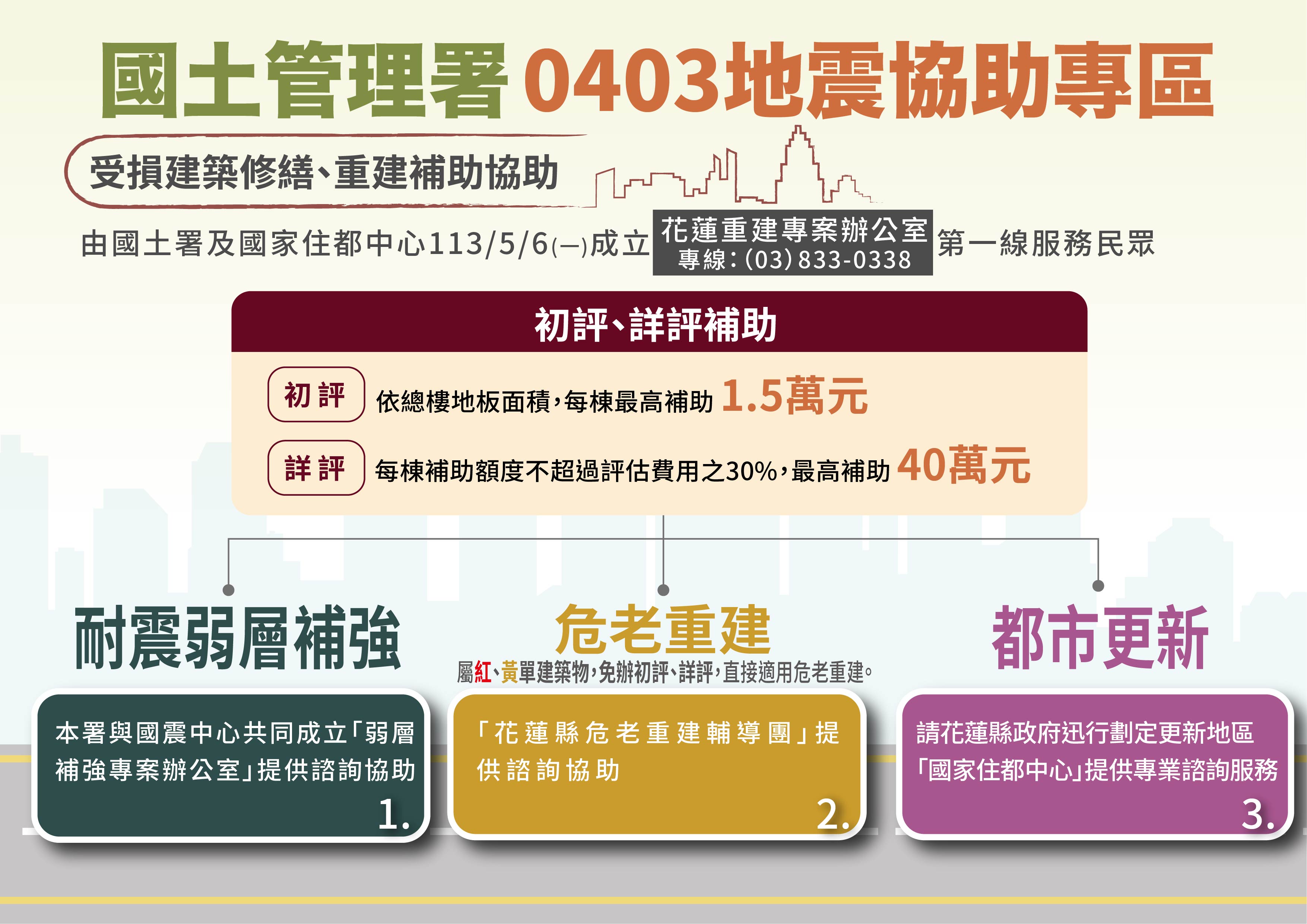 國土署0403地震協助專區圖卡_受損建築修繕 重建補助協助