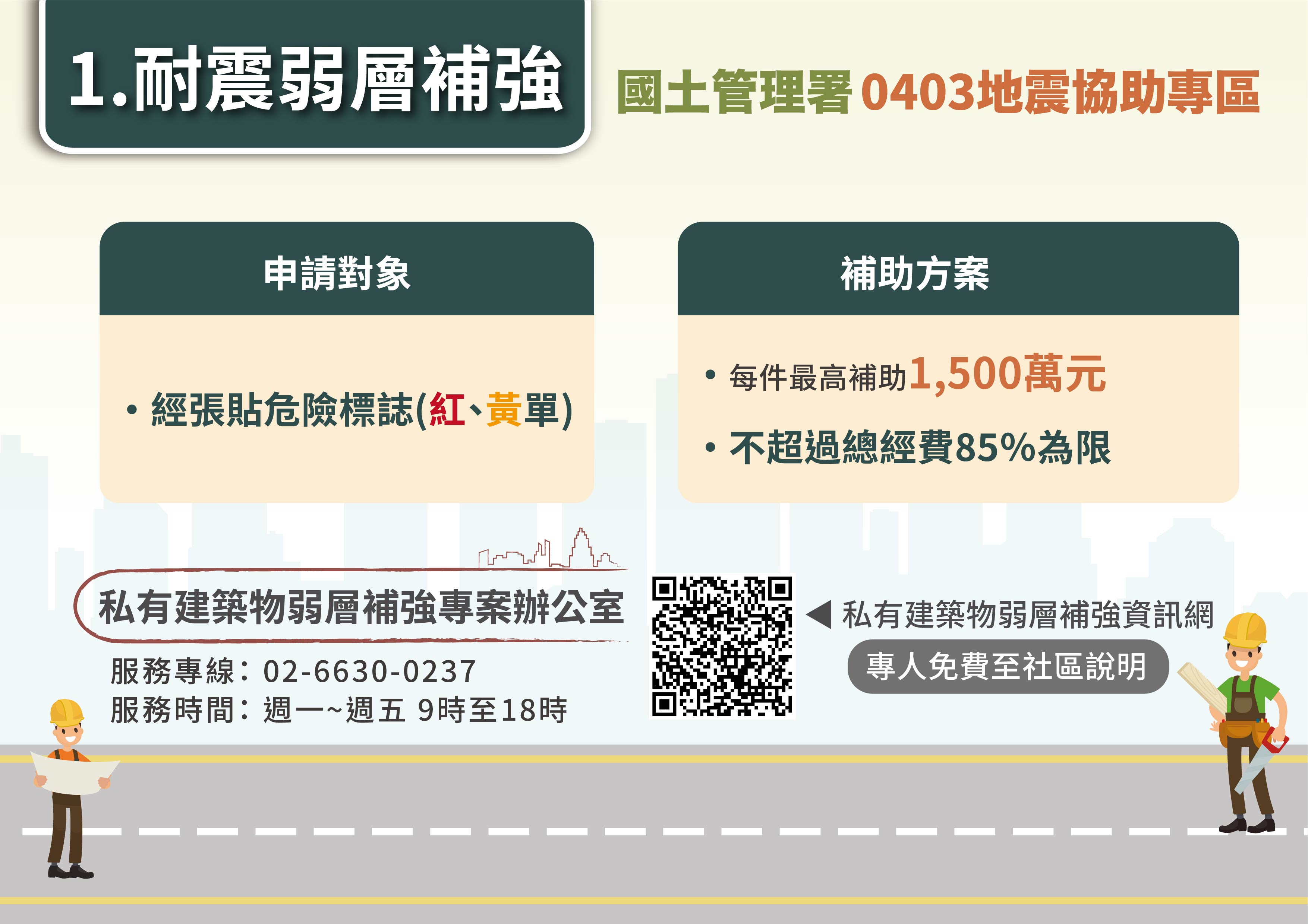 國土署0403地震協助專區圖卡_耐震弱層補強