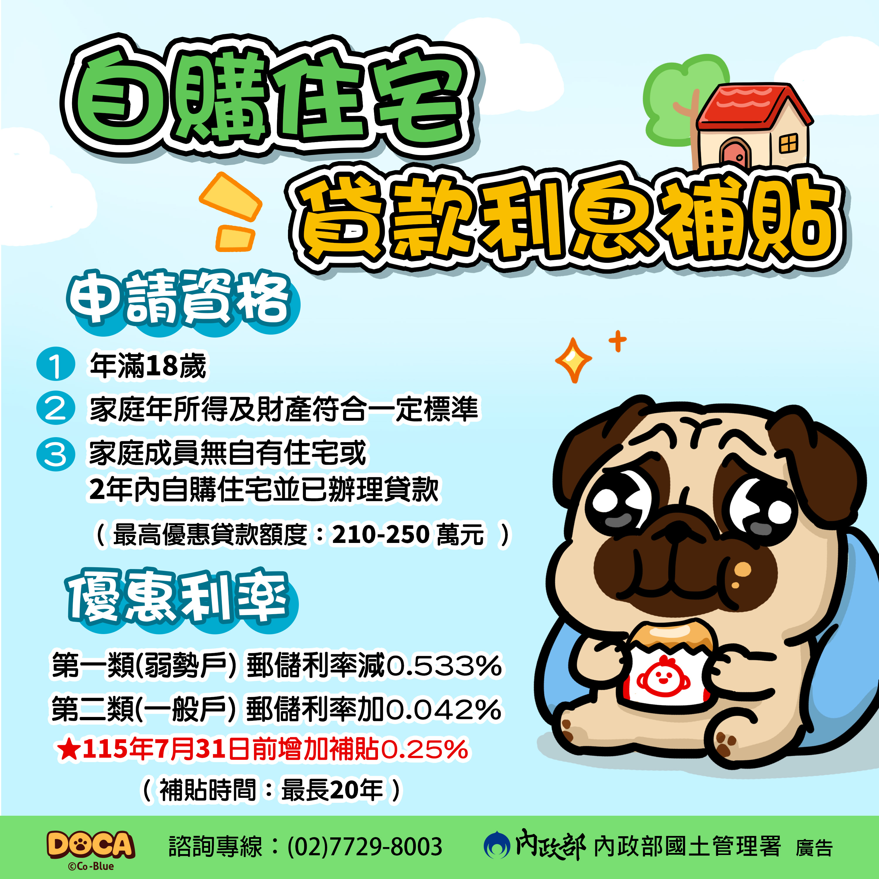 圖卡2