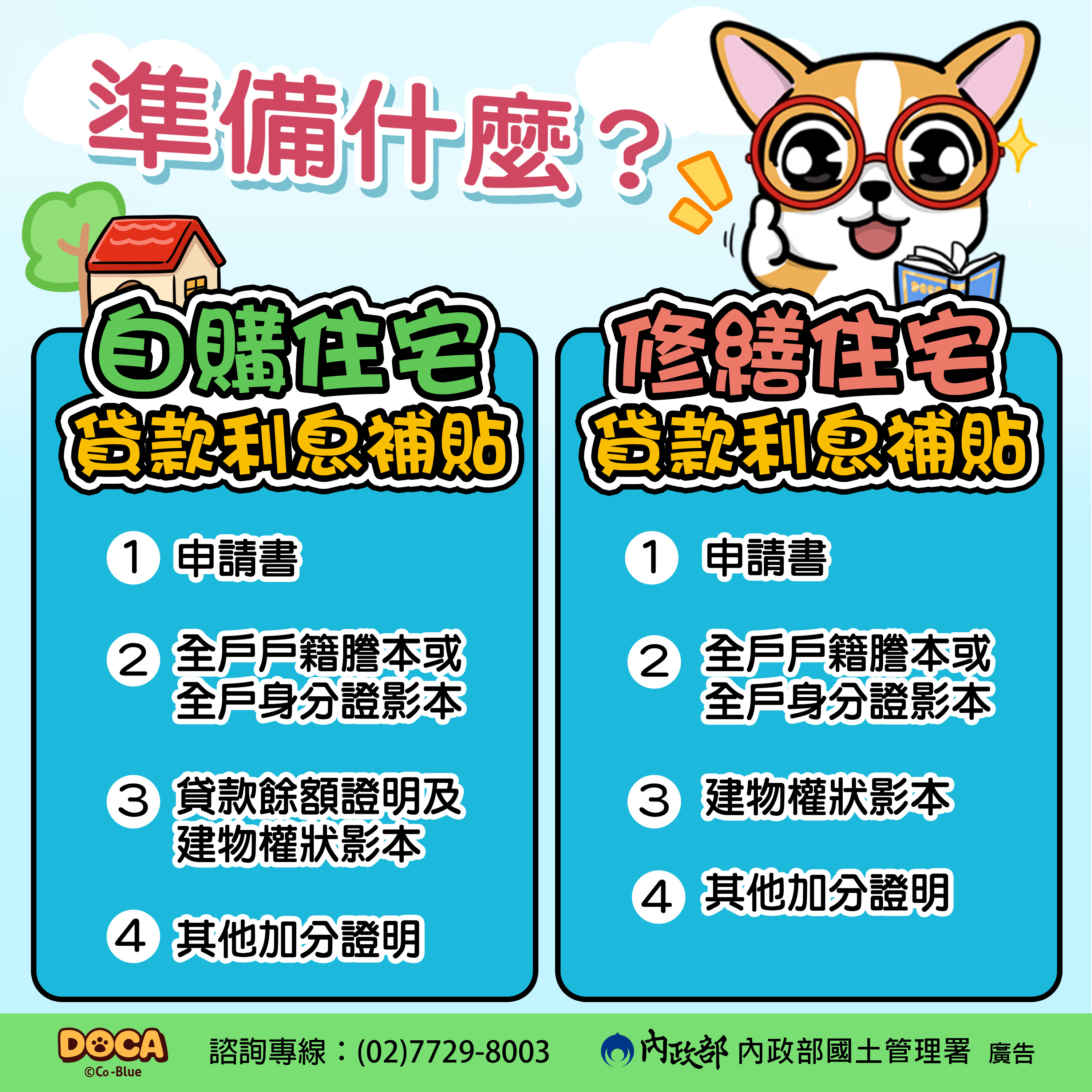 圖卡4