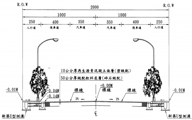 ↑道路標準斷面示意圖