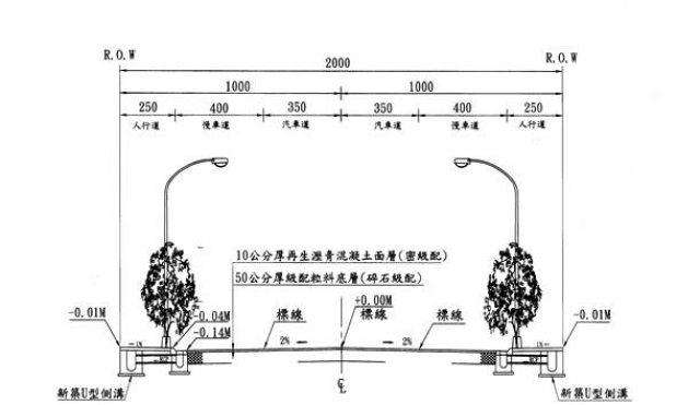 ↑道路標準斷面示意圖