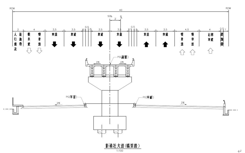 ↑新港社大道（橋梁段）剖面圖