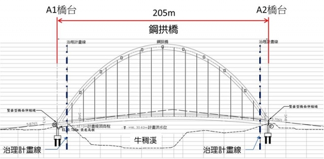 ↑盧山橋改建立面圖