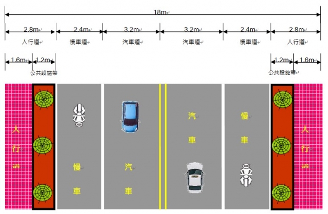 ↑工程示意圖