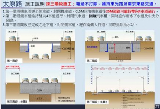 ↑太原路段標準斷面示意圖