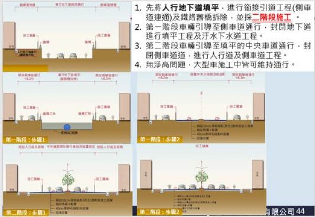 ↑建成路段標準斷面示意圖