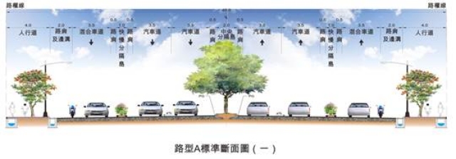 ↑標準道路橫斷面圖