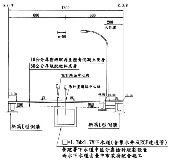 &uarr;道路標準斷面示意圖