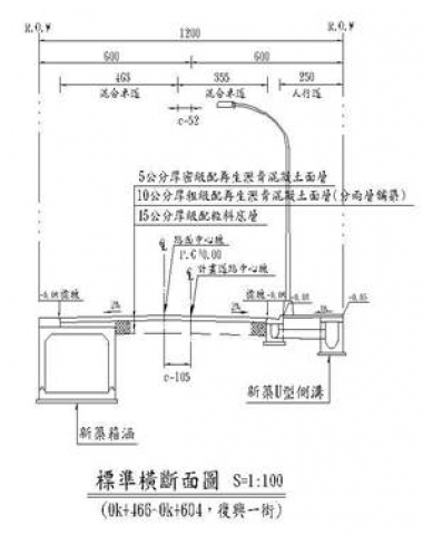 &uarr;標準橫斷面圖（復興一街）