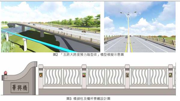 五跨大跨度預力箱型梁橋型模擬示意圖及橋頭柱及欄杆景觀設計圖