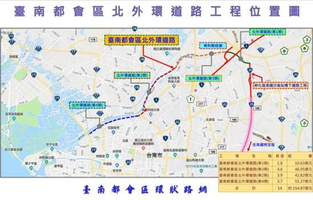 ↑臺南都會區環狀路網