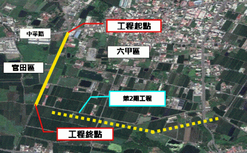 ↑工程位置圖