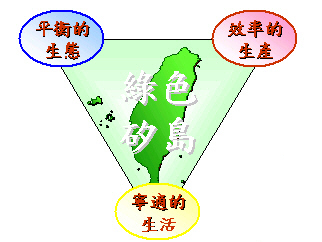 平衡的生態、效率的生產，與寧適的生活，使台灣成為綠色矽島