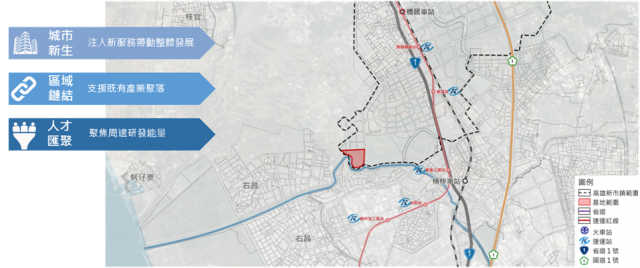 強化高雄新市鎮產業發展特色並帶領新市鎮開發 