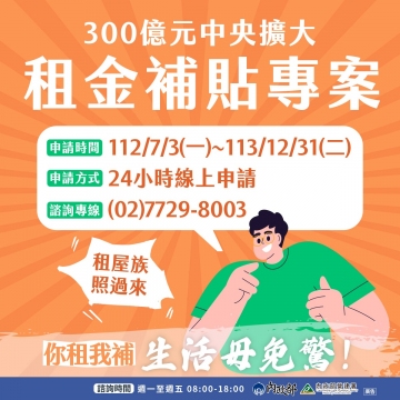300億擴大租金補貼申請採隨到隨辦方式辦理