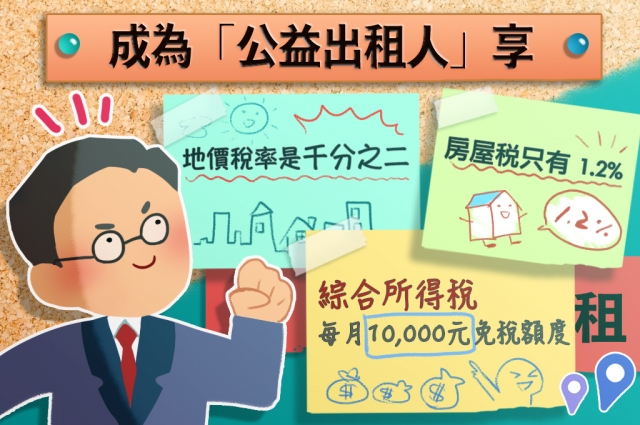 放言提供第一期圖卡-專案