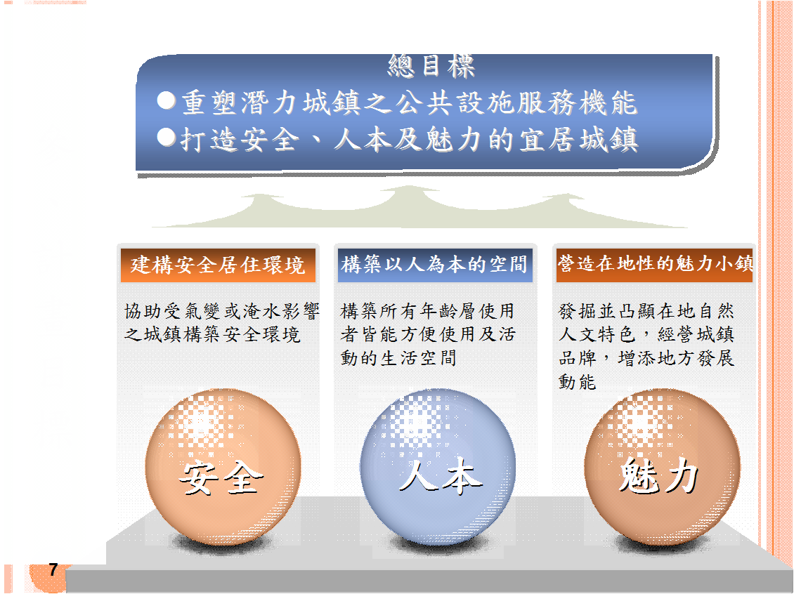 總目標