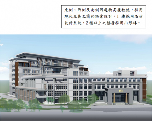 圖3 南向立面透視圖（法務部行政執行署彰化分署）