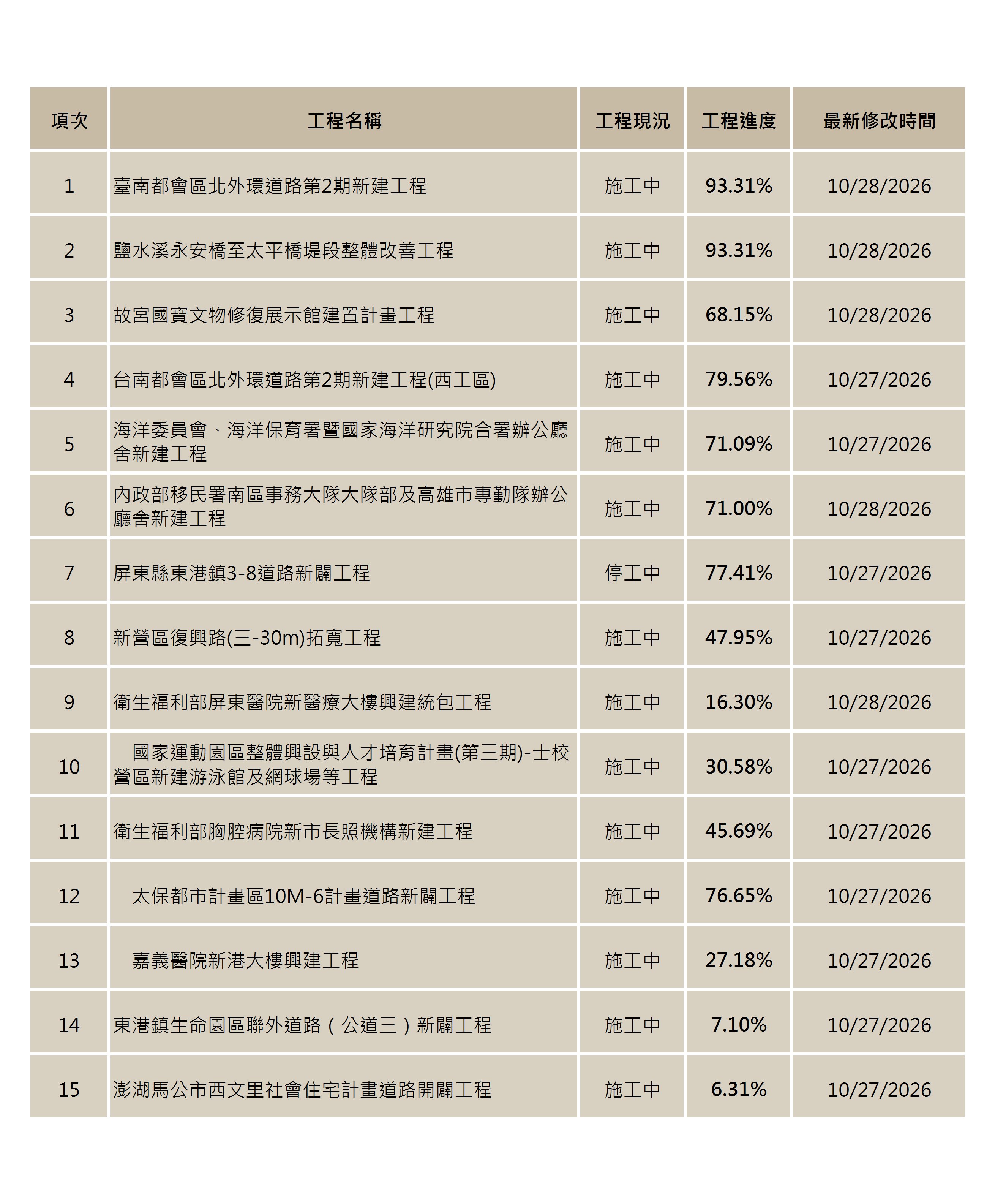 經辦1028.jpg