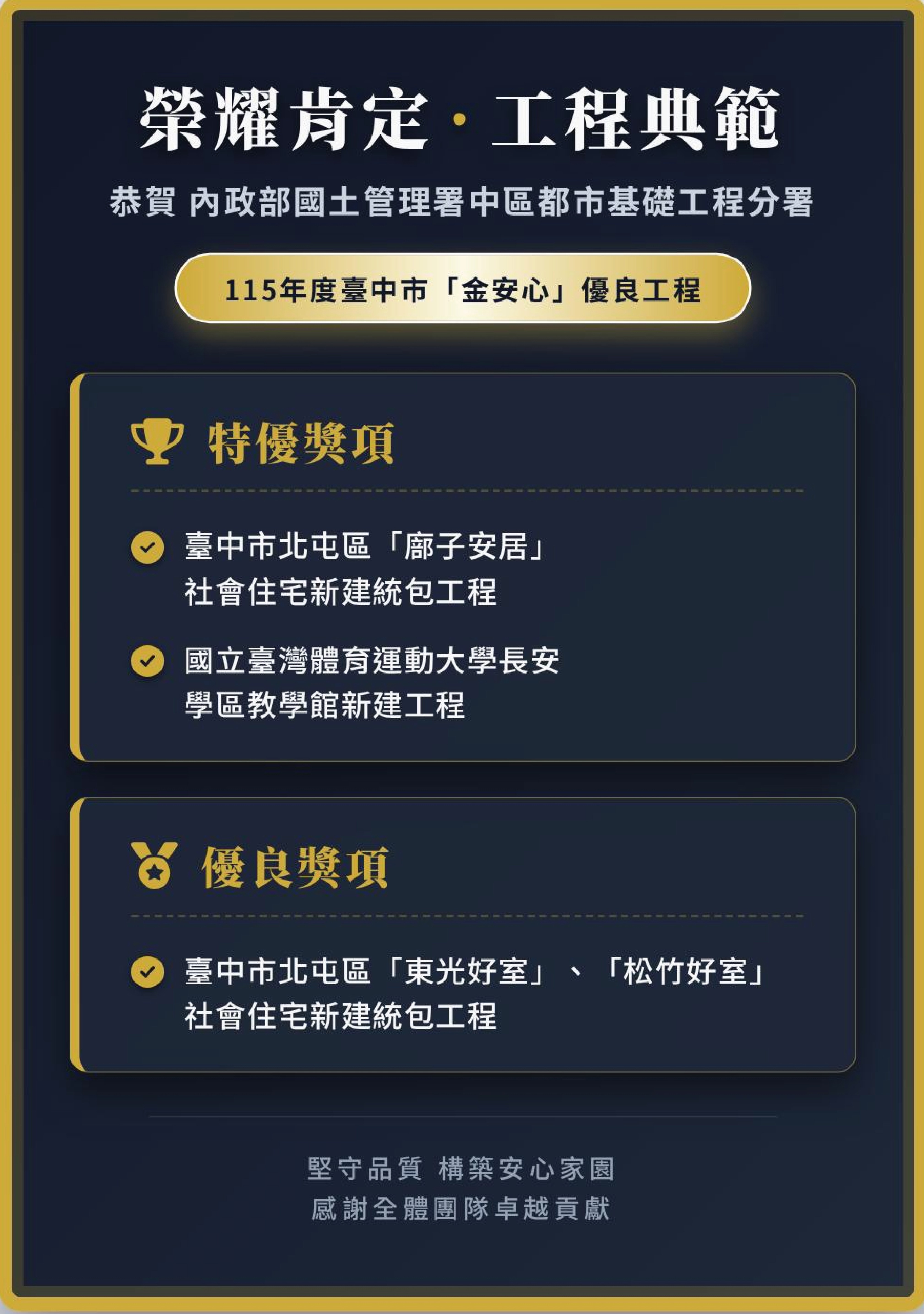 直式沉穩專業海報 (移除百分之百獲獎版).jpg