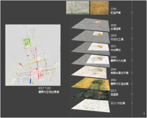「前瞻基礎建設計畫」（城鄉建設）－「城鎮之心工程計畫」推動執行情形概要