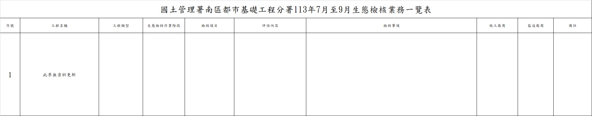 圖3