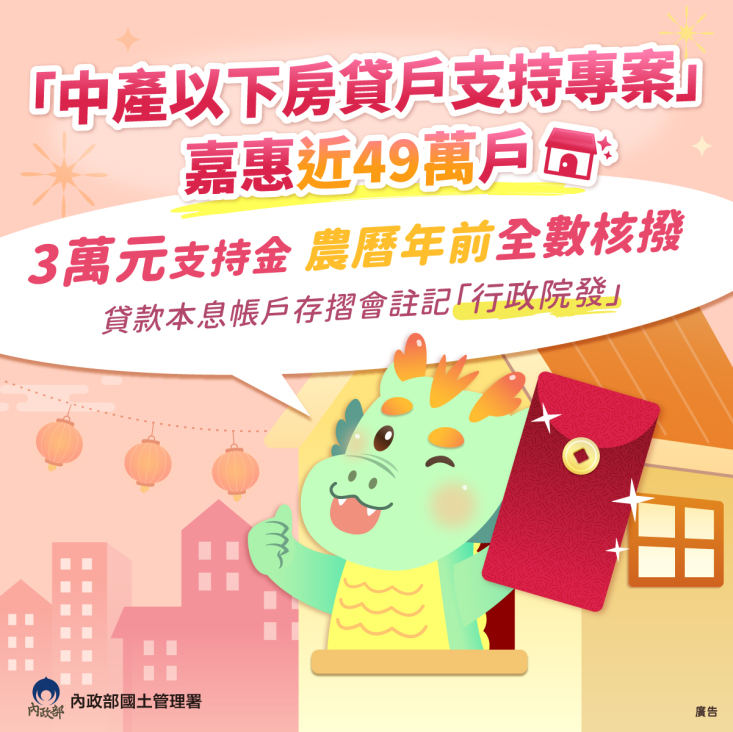 中產以下房貸戶支持專案_合格戶近49萬 支持金農曆年前全數核發圖卡