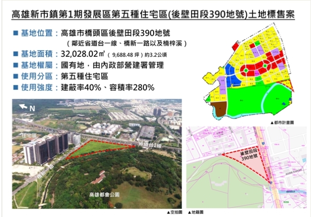 土地招商位置示意圖