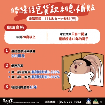 懶人包(國宅組提供)