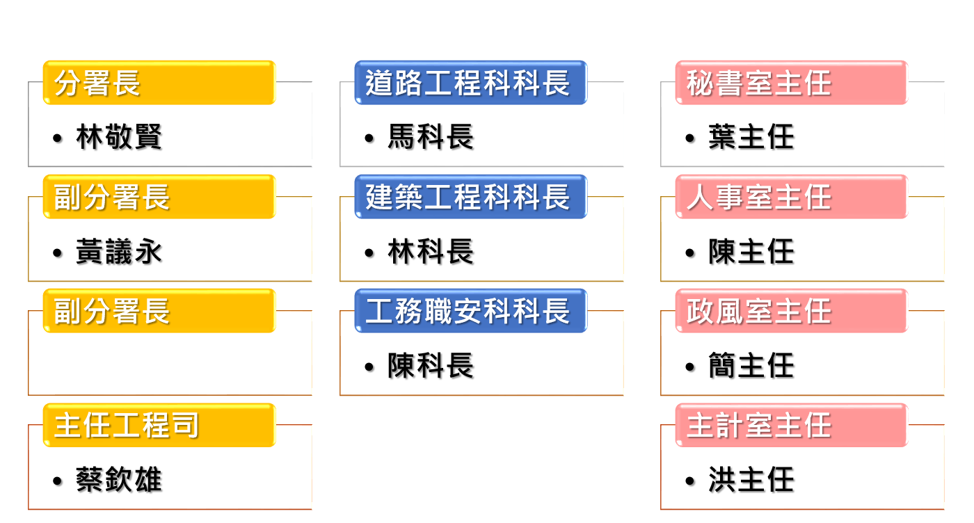螢幕擷取畫面 2026-01-30 152158.png
