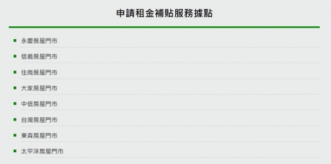 
「300億元租金補貼專區」有8家仲介協助申請租金補貼服務據點相關資訊。
