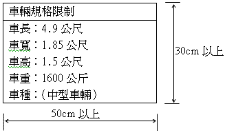 其車輛規格限制應以30公分乘50公分以上之綠底白字之標示牌置於適當位置