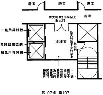 第107條 圖107 緊急用昇降機構造除本編第二章第十二節及建築設備編對昇降機有關機廂、昇降機道、機械間安全裝置、結構計算等規定外，並依此規定