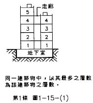 第1條 圖1-15-(1) 兩棟層數不同之建築物，有走廊連通，以其最多之層數為該建築物之層數