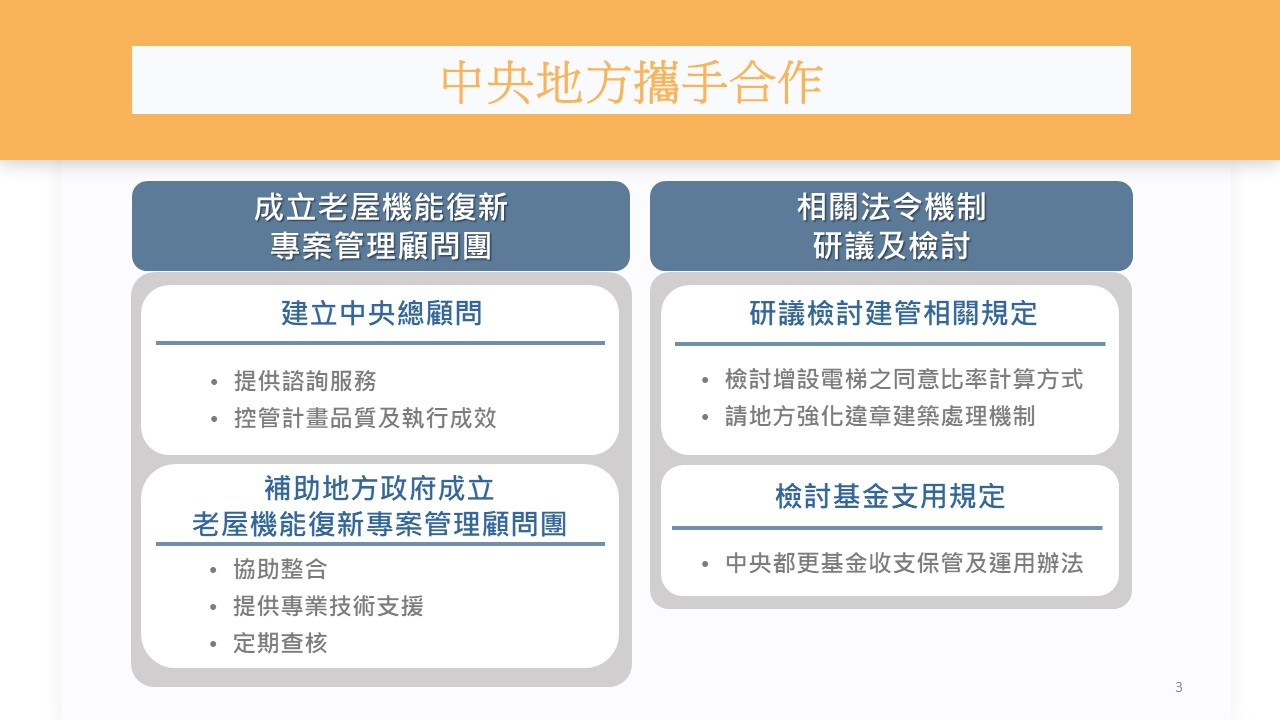 老宅延壽03.jpg
