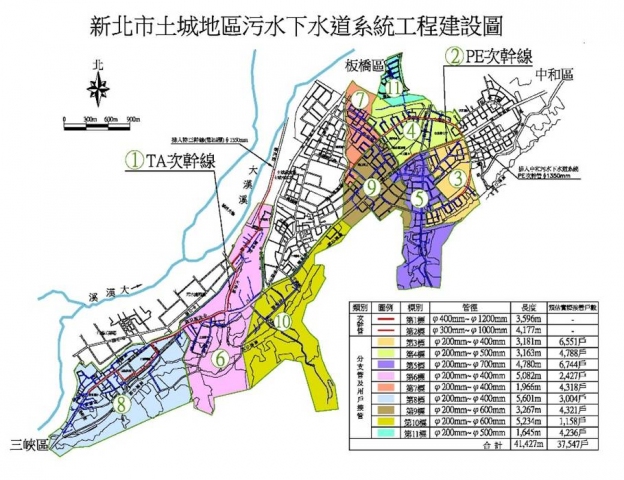 附圖一 土城地區污水計畫工程建設範圍圖