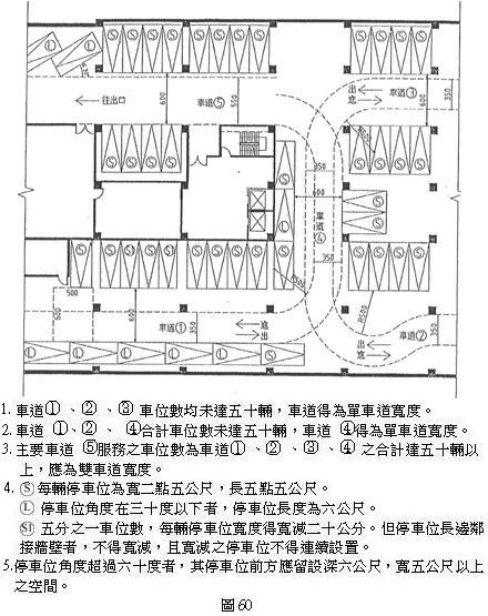 圖60 停車空間及其應留設供汽車進出用之車道規定