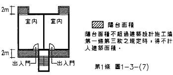 第1條 圖1-3-(7) 陽台面積不超過建築設計施工篇第一條第三款之規定時，得不計入建築面積