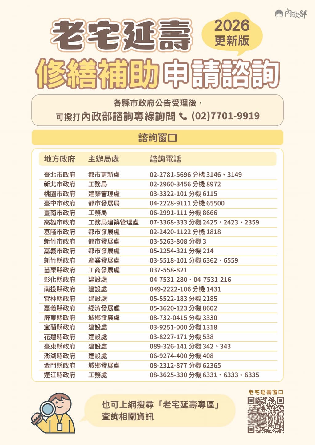 部務會報後記者會11
