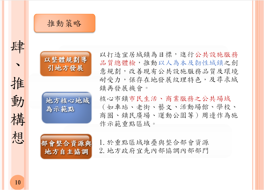 推動策略