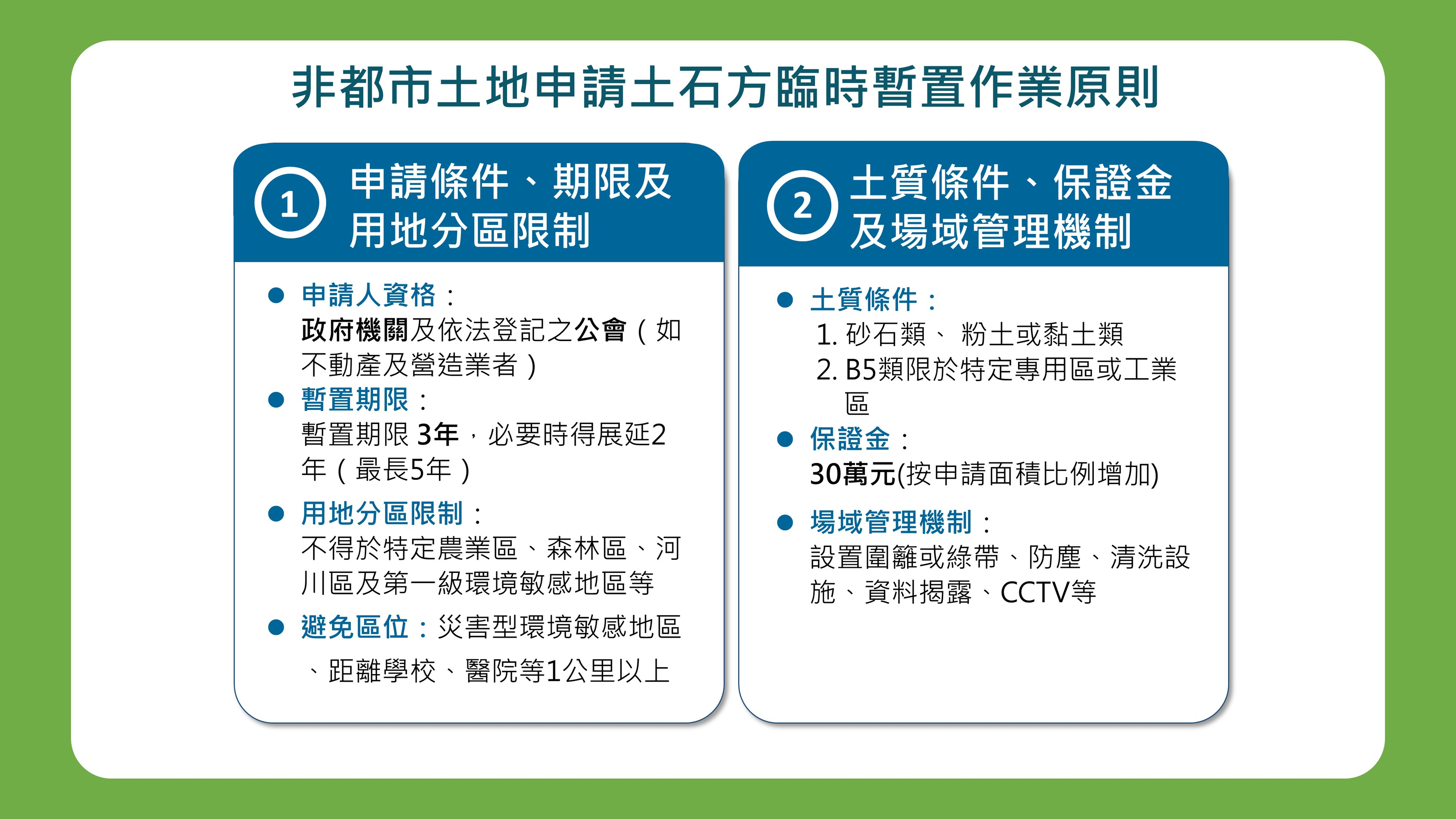非都市土地申請土石方臨時暫置作業原則