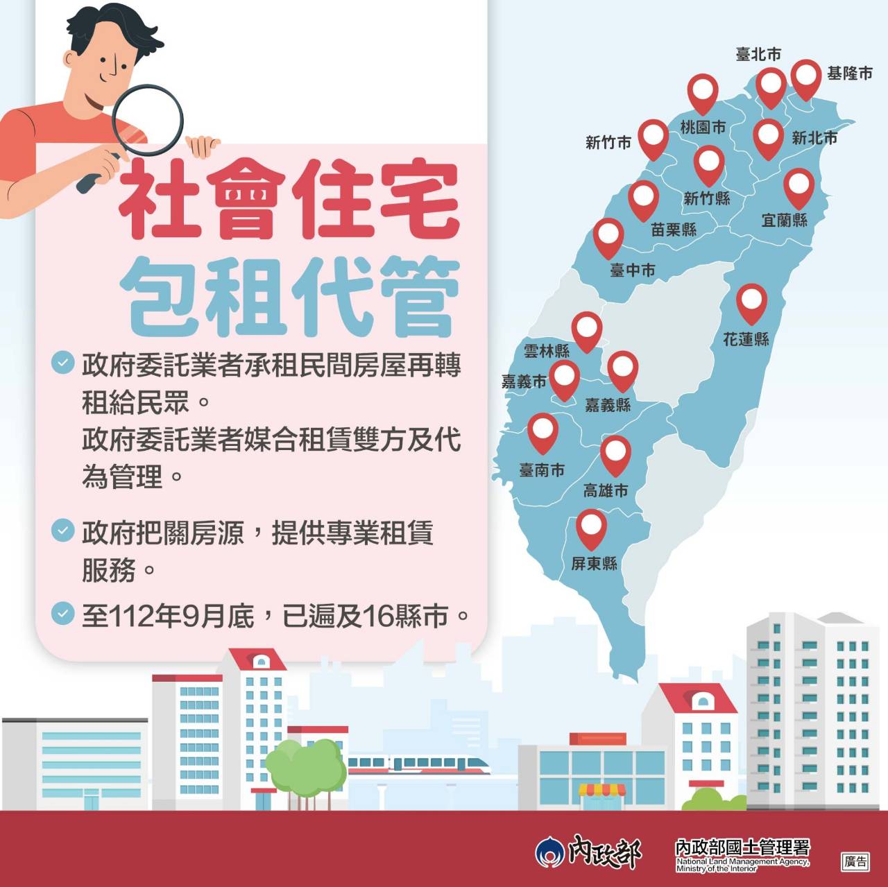 社會住宅包租代管