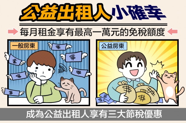 放言提供第三期圖卡-專案