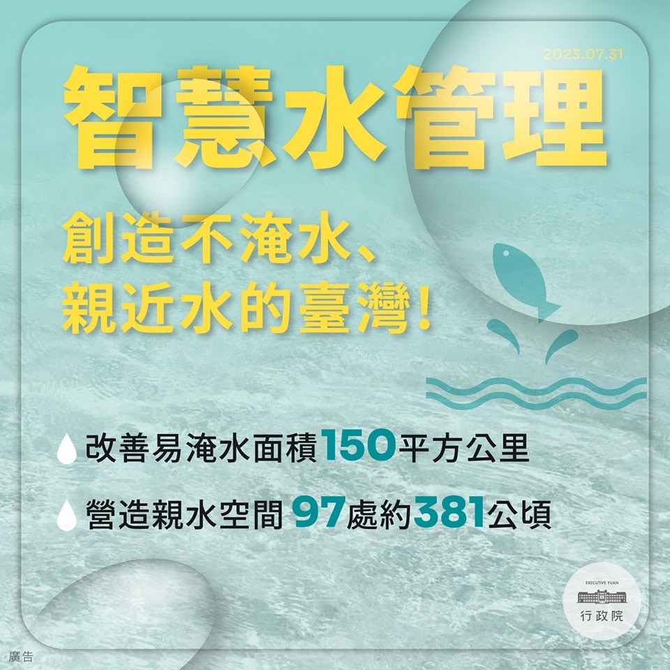 智慧水管理