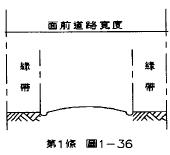 第1條 圖1-36 道路與綠帶之示意圖
