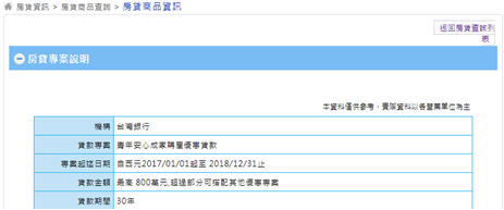 不動產買賣
