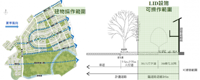 圖三 修正草案建議LID操作範圍示意圖 (資料來源：新市鎮建設組整理)