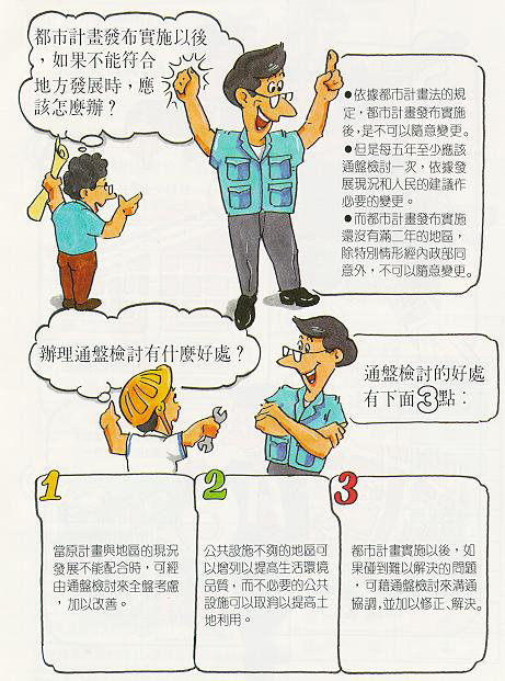 都市計畫實施後，如果不能符合地方發展時，每三年內或五年內至少應該通盤檢討一次，依據都市發展現況和人民的建議做必要的變更