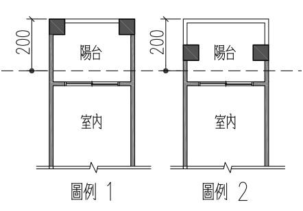 圖例